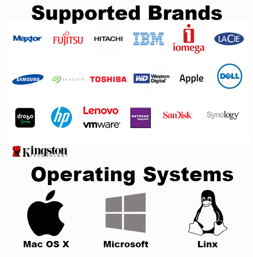 supported brands